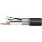 CCTV CABLE 3+1 OUTDOOR PER MTR